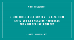 Micro-Influencers for hotels, restaurants, cafés 2 - Tremento Hospitality Advertising
