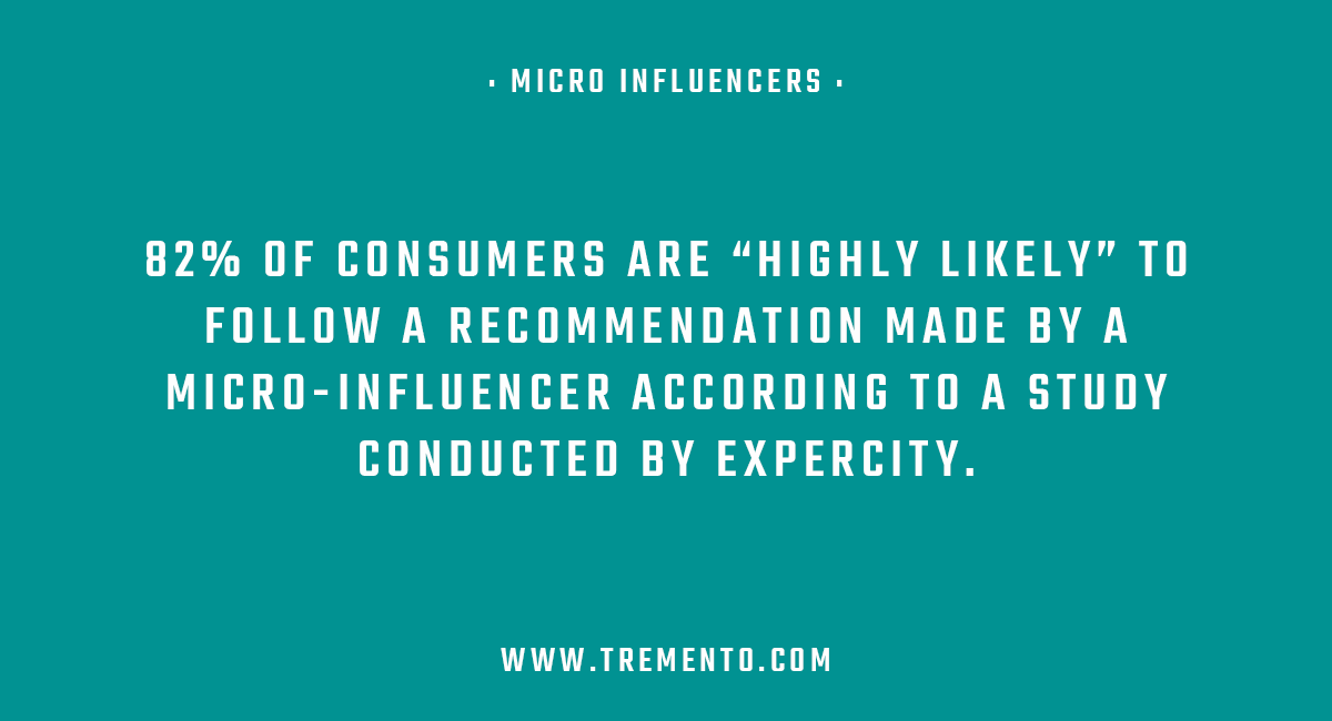 Micro-Influencers for hotels, restaurants, cafés - Tremento Hospitality Advertising